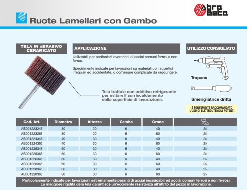 Ruota lamellare con gambo ABRABETA - Gr 60 - ø mm 30