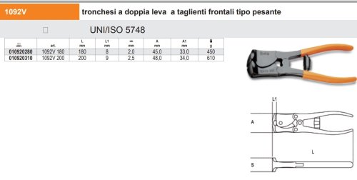 Tronchesi doppia leva a taglienti frontali tipo pesante BETA 1092V - mm 200