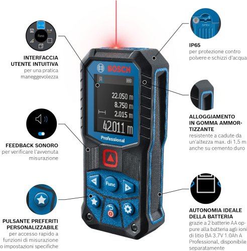 Distanziometro metro laser 50m Bosch Professional GLM 50-22