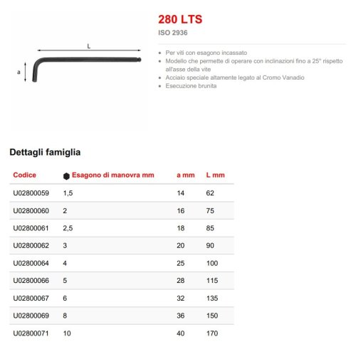 Chiave a brugola lunga maschio esagonale testa sferica Usag 280 LTS - mm 4