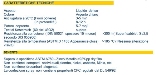 Zincante spray chiaro monocomponente ZINC 211 400ml