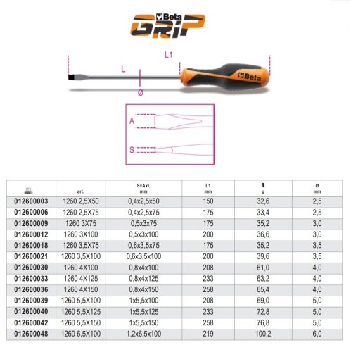 Cacciavite a taglio BETAGRIP 1260 - / mm 0,4x2,5x50