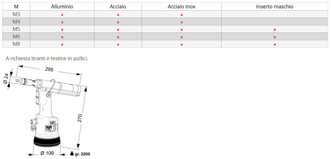 Rivettatrice pneumatica far